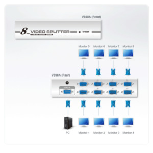 Aten VS98A video splitter VGA 8x VGA