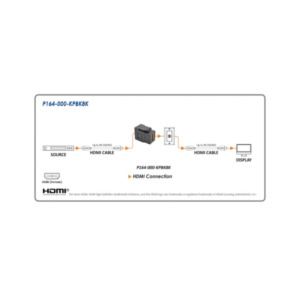 Eaton Tripp Lite P164-000-KPBK8K keystonemodule