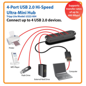 Eaton Tripp Lite U222-004 interface hub 480 Mbit/s
