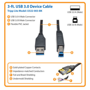 Eaton Tripp Lite U322-003-BK USB-kabel USB 3.2 Gen 1 (3.1 Gen 1) 0,91 m USB B USB A Zwart