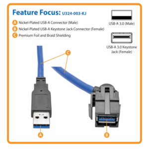 Eaton Tripp Lite U324-003-KJ USB-kabel USB 3.2 Gen 1 (3.1 Gen 1) 0,91 m USB A Zwart, Blauw