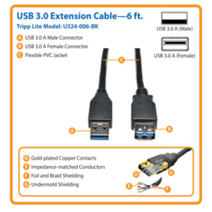 Eaton Tripp Lite U324-006-BK USB-kabel USB 3.2 Gen 1 (3.1 Gen 1) 1,83 m USB A Zwart