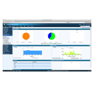 HP E IMC Wireless Service Manager Software Module with 50-Access Point E-LTU Elektronische Software Download (ESD)