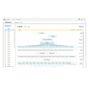 HP Enterprise F6Q91A softwarelicentie & -uitbreiding Licentie 3 jaar