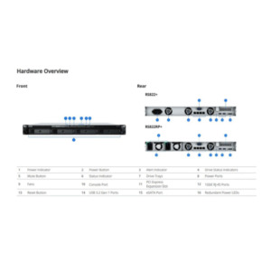 Synology RackStation RS822RP+ data-opslag-server NAS Rack (1U) Ryzen Embedded V1500B 2 GB DDR4 0 TB DiskStation Manager Grijs